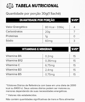 iron man energy gel tabela nutricional